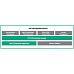 HPE Morpheus VM Essentials Software per Socket 1-year E-LTU