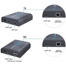 PREMIUMCORD HDMI KVM extender s USB na 120 m cez jeden kábel Cat5/6, bez oneskorenia PREMIUMCORD HDMI KVM extender s USB na 120 m cez jeden kábel Cat5/6, bez oneskorenia